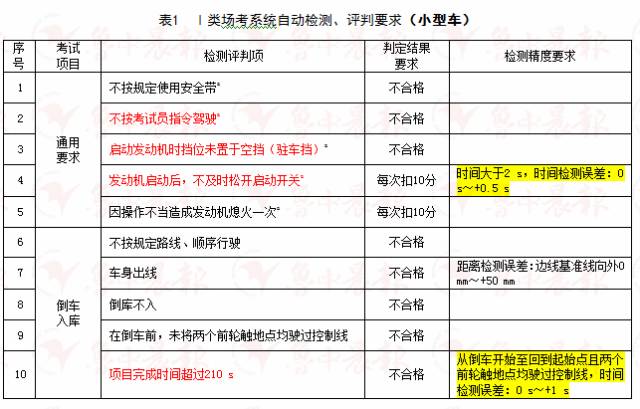 澳門管家婆100%精準(zhǔn)澳與澳門一碼一肖一特一中管家和2025年天天彩免費大全-全面釋義、解釋與落實,抵制欺詐的假誘導(dǎo)詞 澳門管家婆100%精準(zhǔn)澳與澳門一碼一肖一特一中管家和2025年天天彩免費大全-全面釋義、解釋與落實,抵制欺詐的假誘導(dǎo)詞