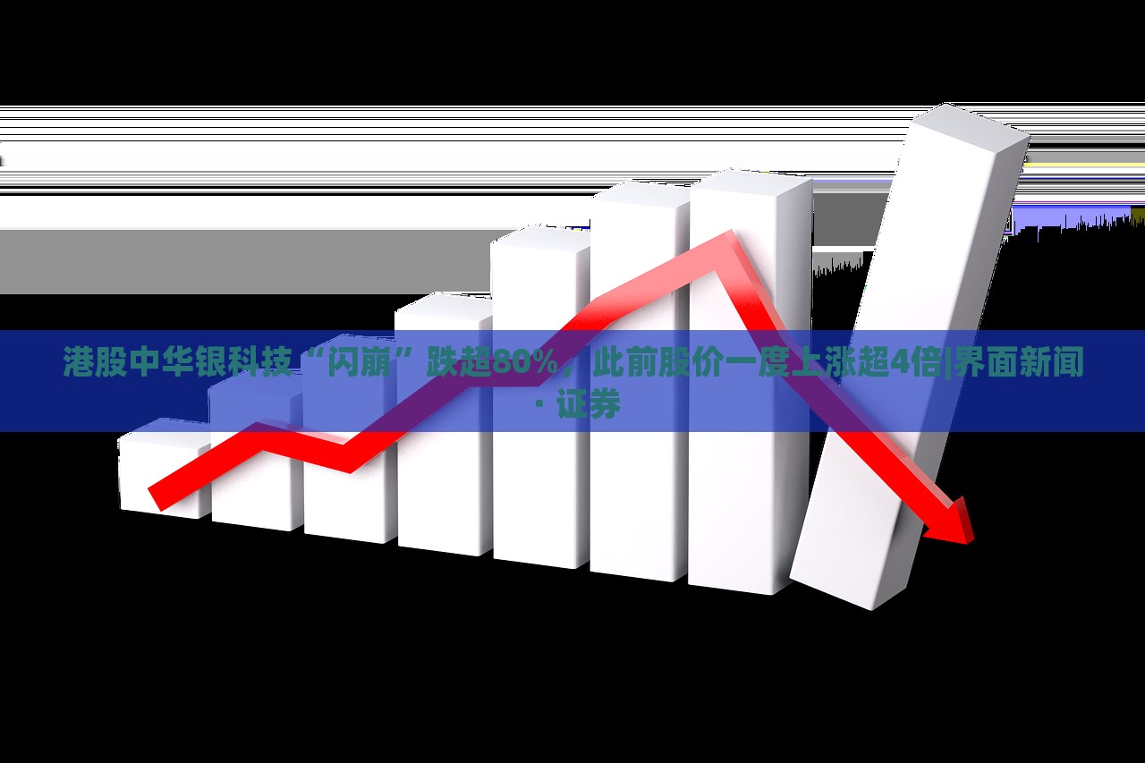 港股中華銀科技“閃崩”跌超80%，此前股價(jià)一度上漲超4倍|界面新聞 · 證券
